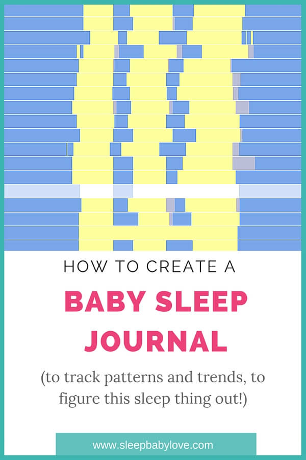 infant log